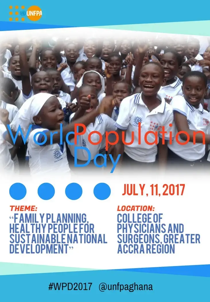 World Population Day